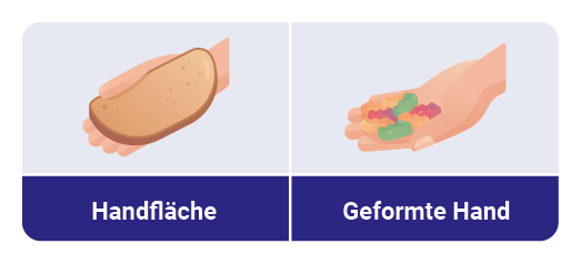 Grafik einer Handfläche und geformten Hand